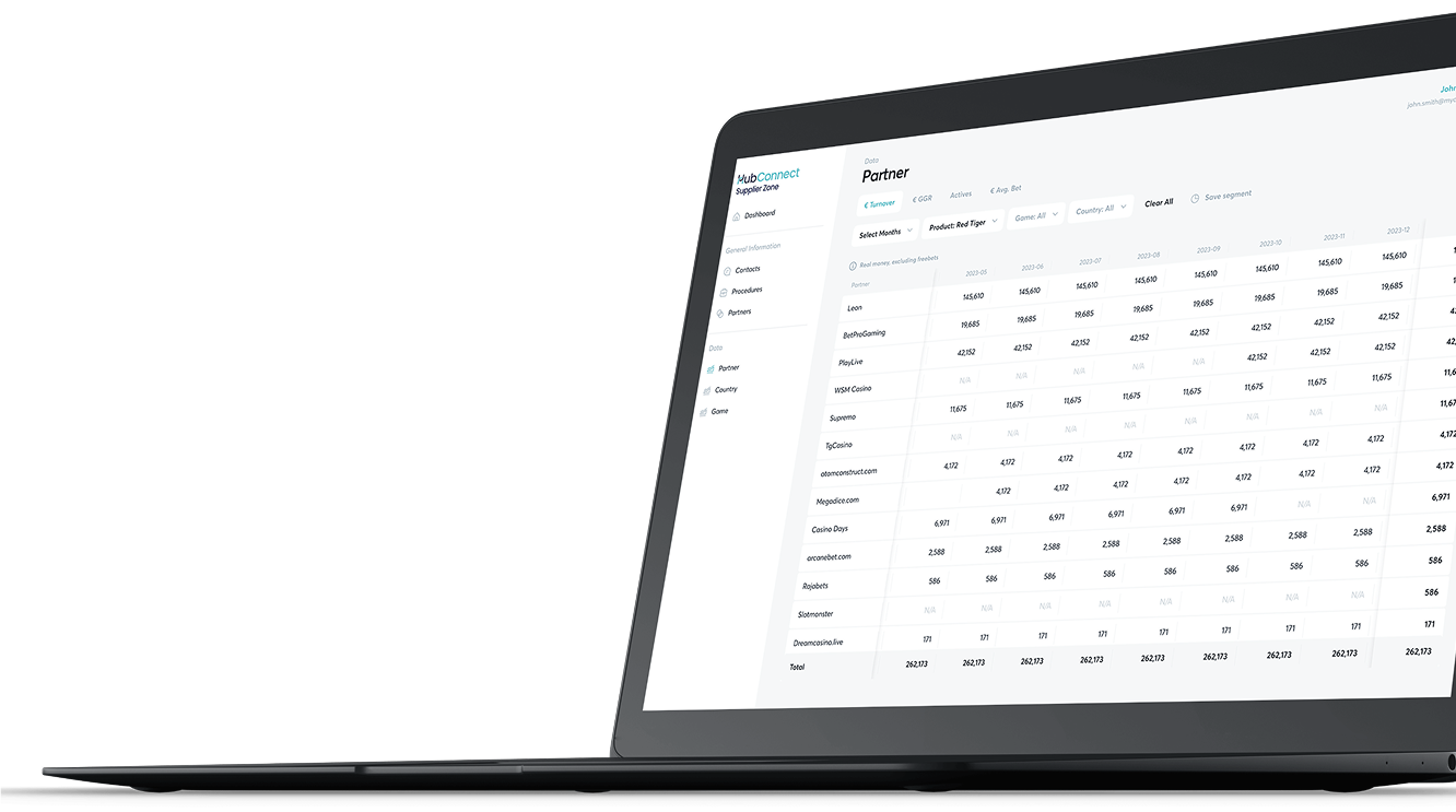 Data Analysis Interface